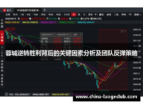 蓉城逆转胜利背后的关键因素分析及团队反弹策略 蓉城逆转胜利背后的关键因素分析及团队反弹策略