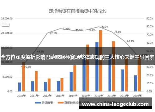 全方位深度解析影响巴萨欧联杯赛场整体表现的三大核心关键主导因素 全方位深度解析影响巴萨欧联杯赛场整体表现的三大核心关键主导因素