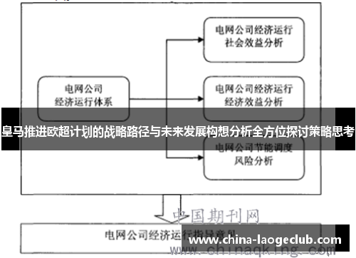 皇马推进欧超计划的战略路径与未来发展构想分析全方位探讨策略思考