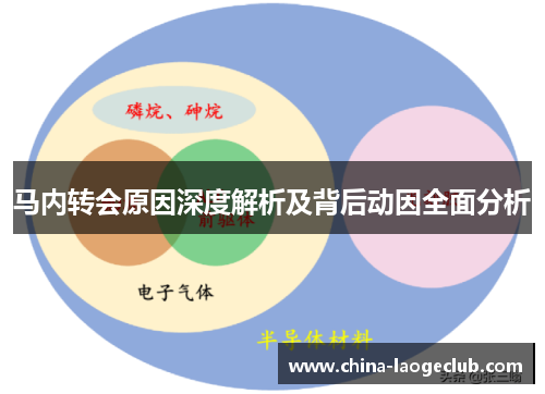 马内转会原因深度解析及背后动因全面分析