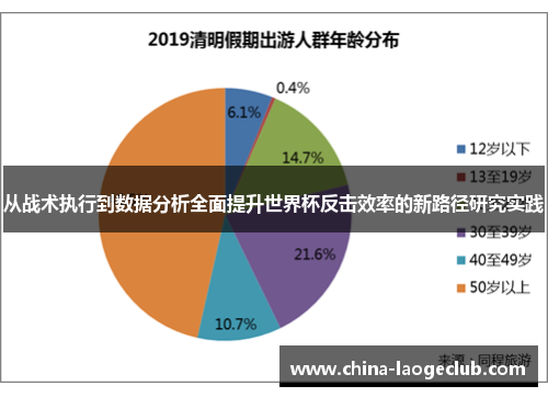 从战术执行到数据分析全面提升世界杯反击效率的新路径研究实践