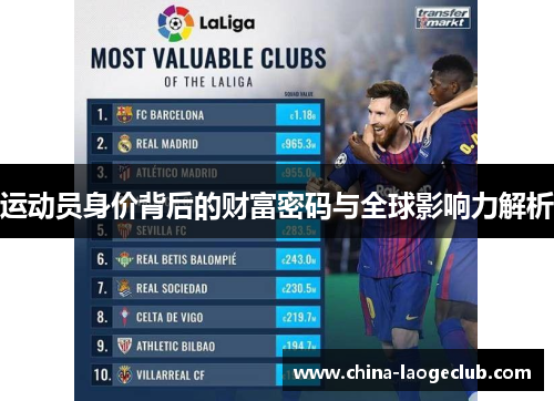 运动员身价背后的财富密码与全球影响力解析 运动员身价背后的财富密码与全球影响力解析